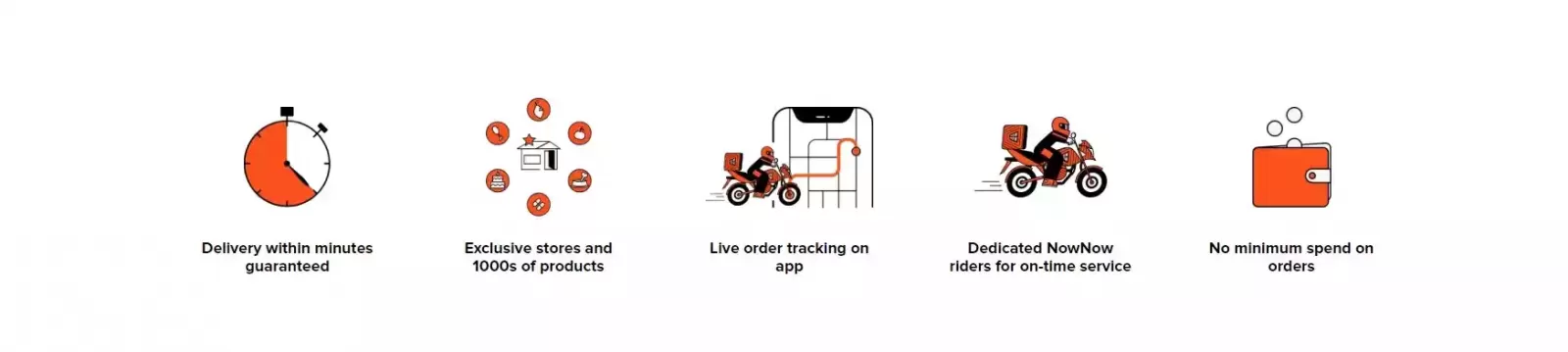 NowNow Promo Codes with All Benefits
